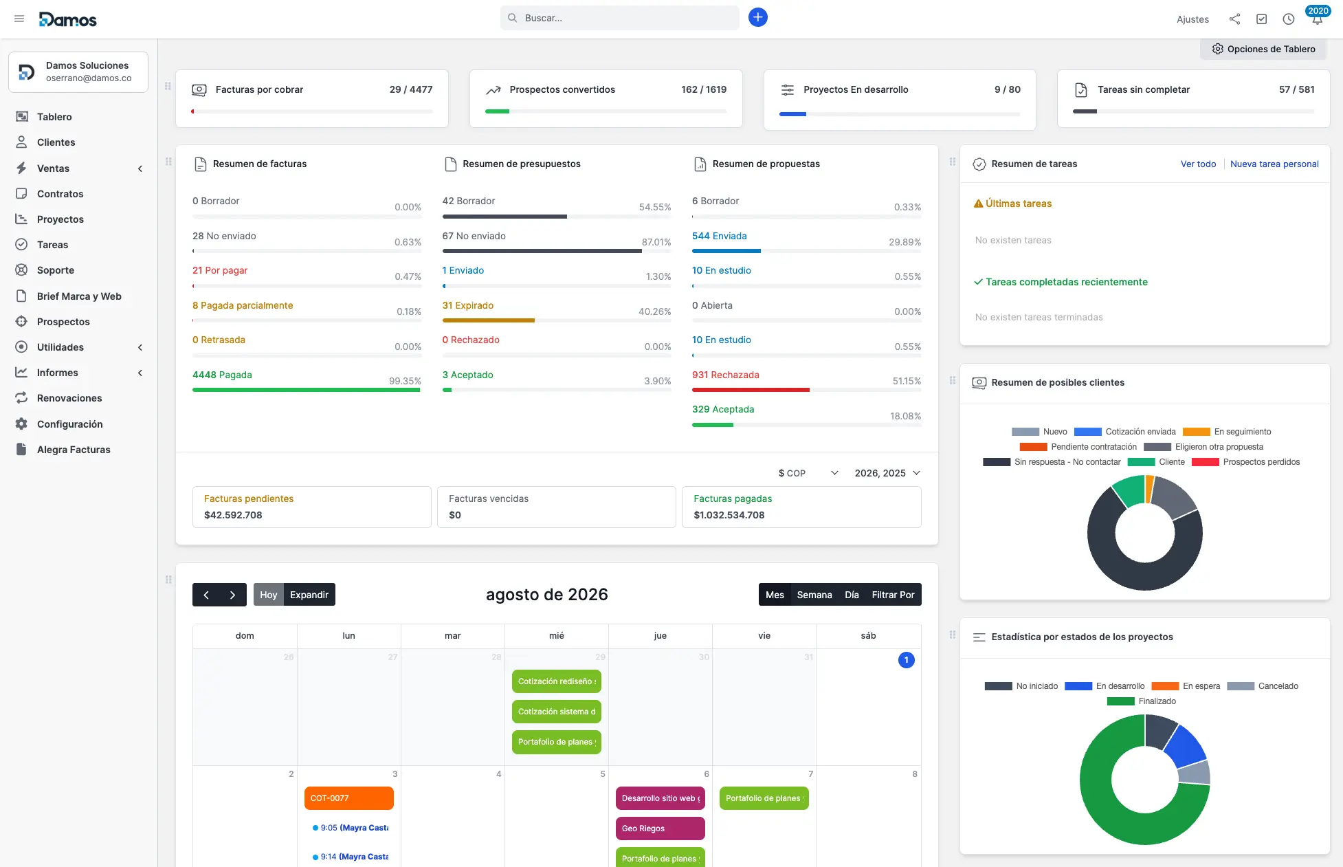 Oficina Virtual y CRM para centralizar la gestión empresarial