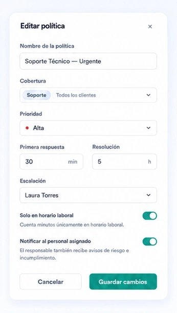 Configuración de políticas de ANS, alertas y tiempos de atención