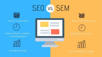 SEO vs SEM: The Battle of Digital Strategies and Which Is Best for Your Business