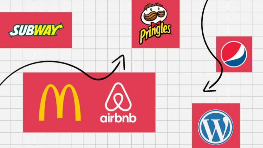 9 tipos de logos y cómo usarlos