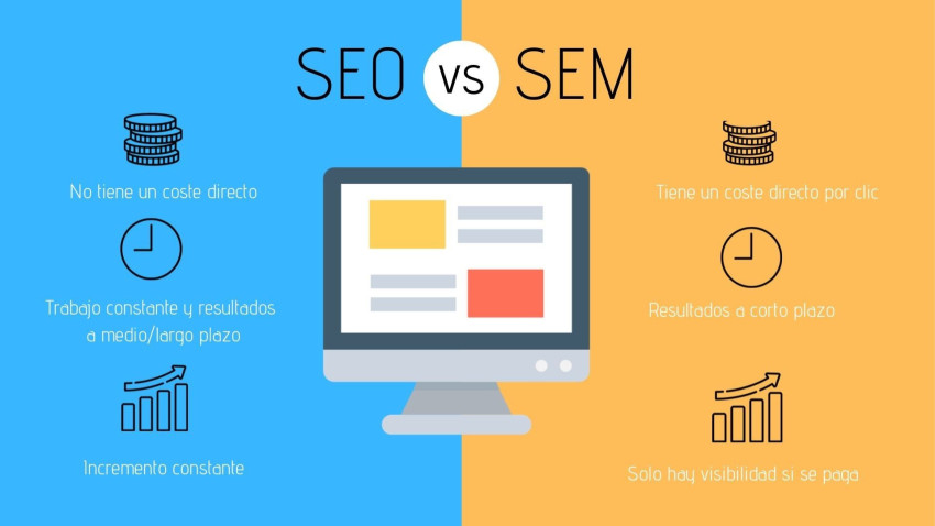 SEO vs SEM: The Battle of Digital Strategies and Which Is Best for Your Business