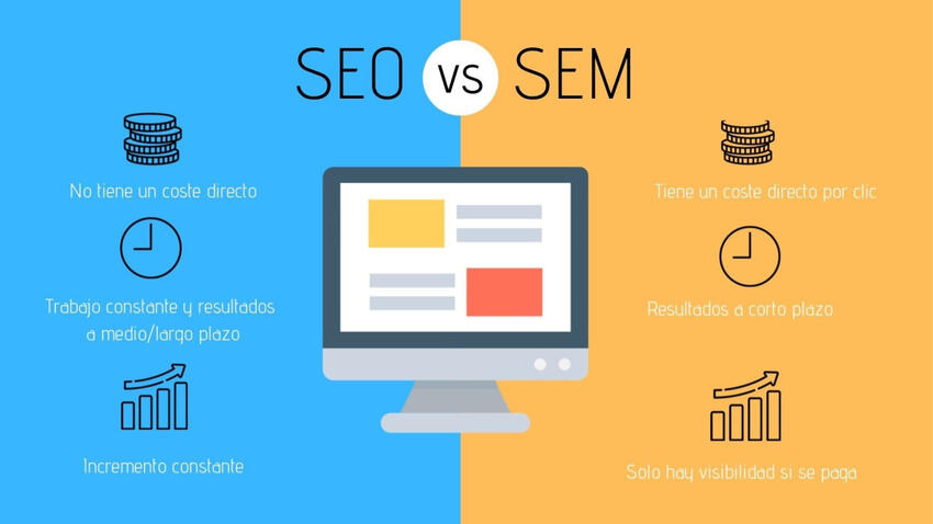 blog SEO vs SEM: The Battle of Digital Strategies and Which Is Best for Your Business