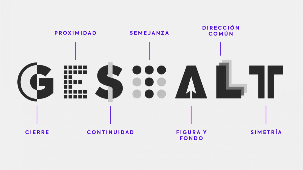Explorando los Principios Gestalt del Diseño