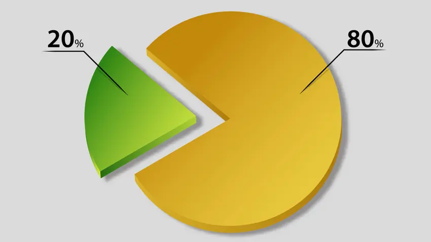 blog La Ley de Pareto y su aplicación al Marketing Digital
