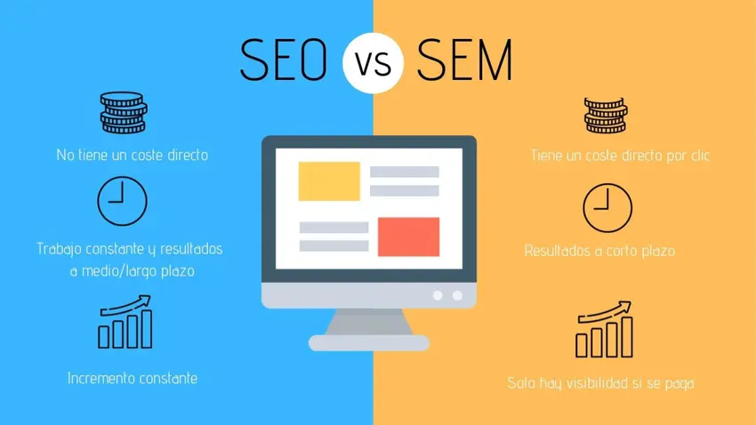 blog SEO vs SEM: The Battle of Digital Strategies and Which Is Best for Your Business