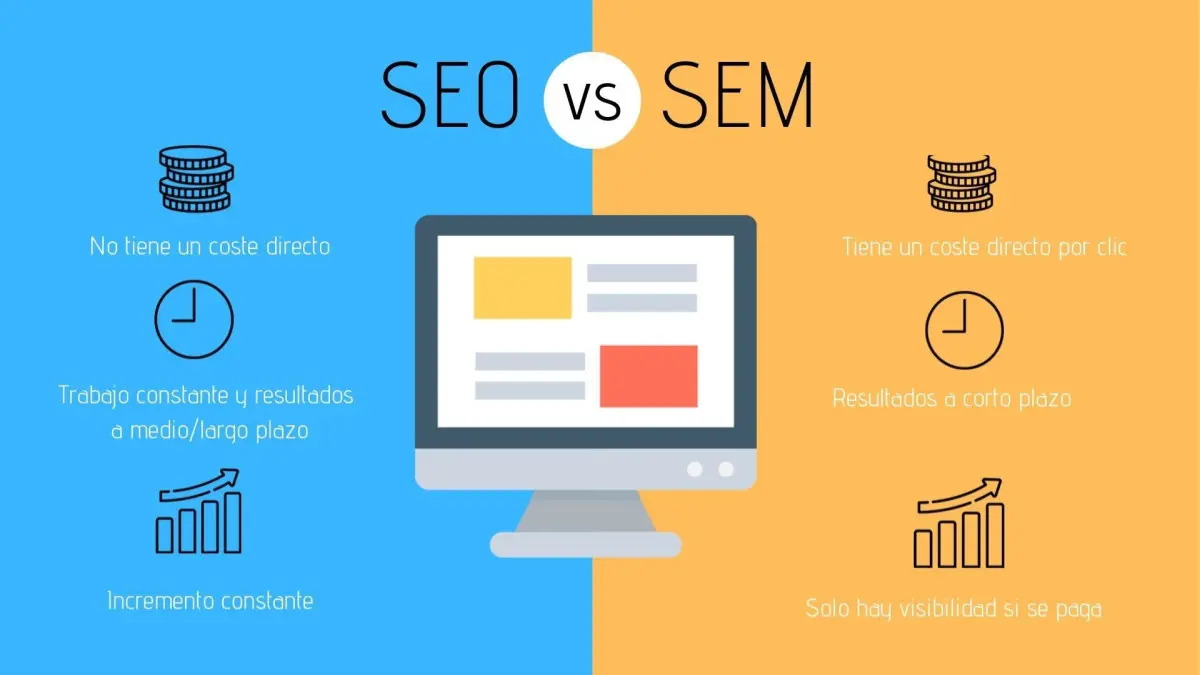 SEO vs SEM: La Batalla de las Estrategias Digitales y Cuál Es la Mejor para Tu Negocio