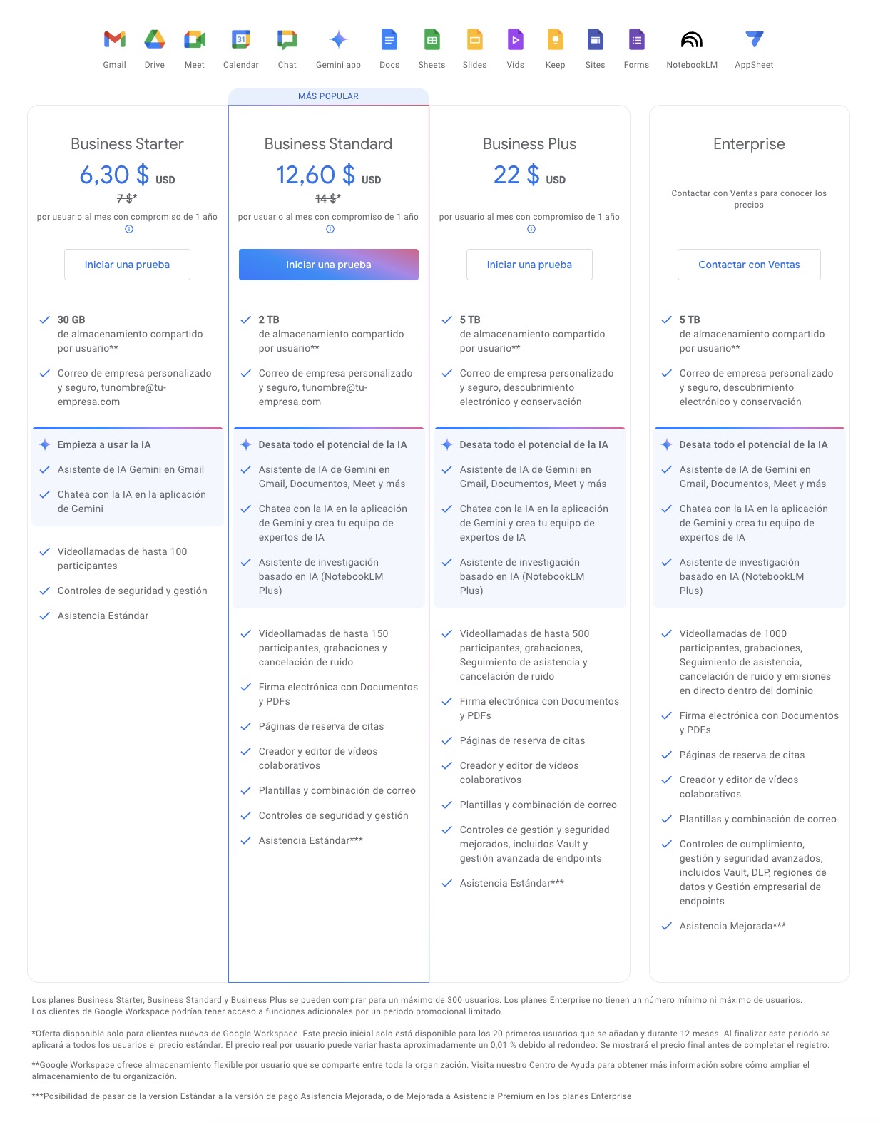 Google Workspace